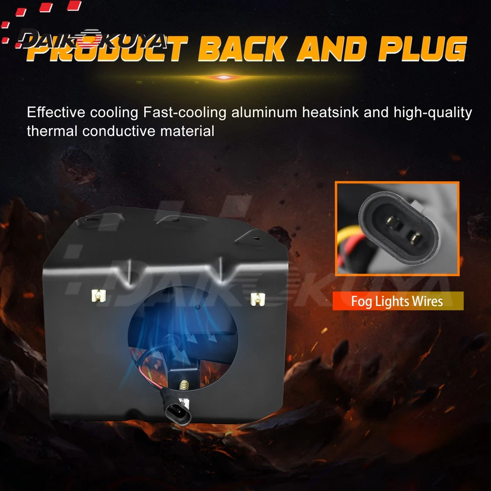 LED Fog Light Kit for 1999-2003 Ford F150/1999-2002 Expedition/1999 F250 Upgrade - Image 4 of 4