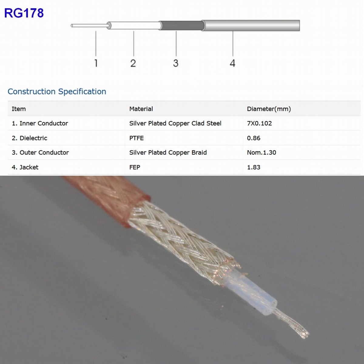 BNC F to 10-32 Microdot Jack Cable For Ultrasonic Testing