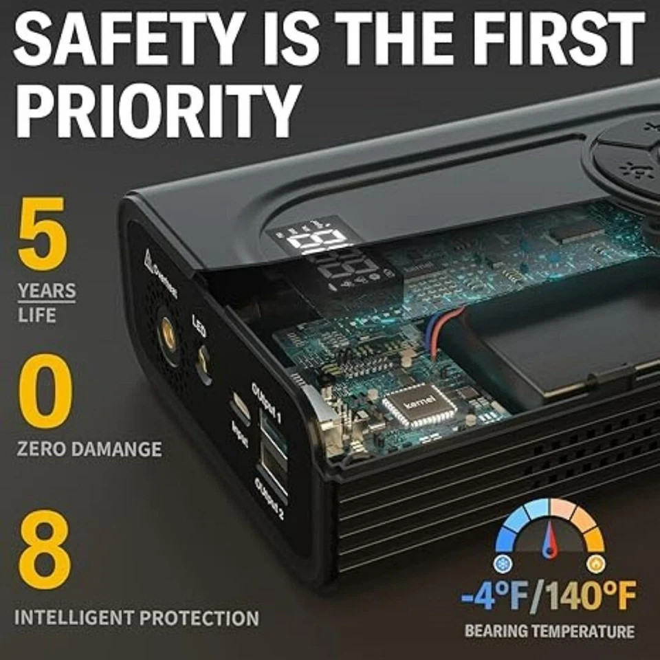 TELUXE Jump Starter with Air Compressor, 2500A 150PSI Car Battery Black