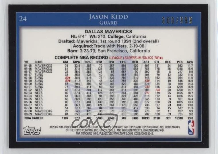 2009-10 Topps Chrome /999 Jason Kidd #24 HOF - Image 2 of 2