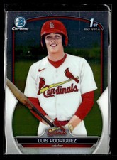2023 Bowman #BCP-130 Luis Rodriguez Chrome Prospects Card St. Louis Cardinals