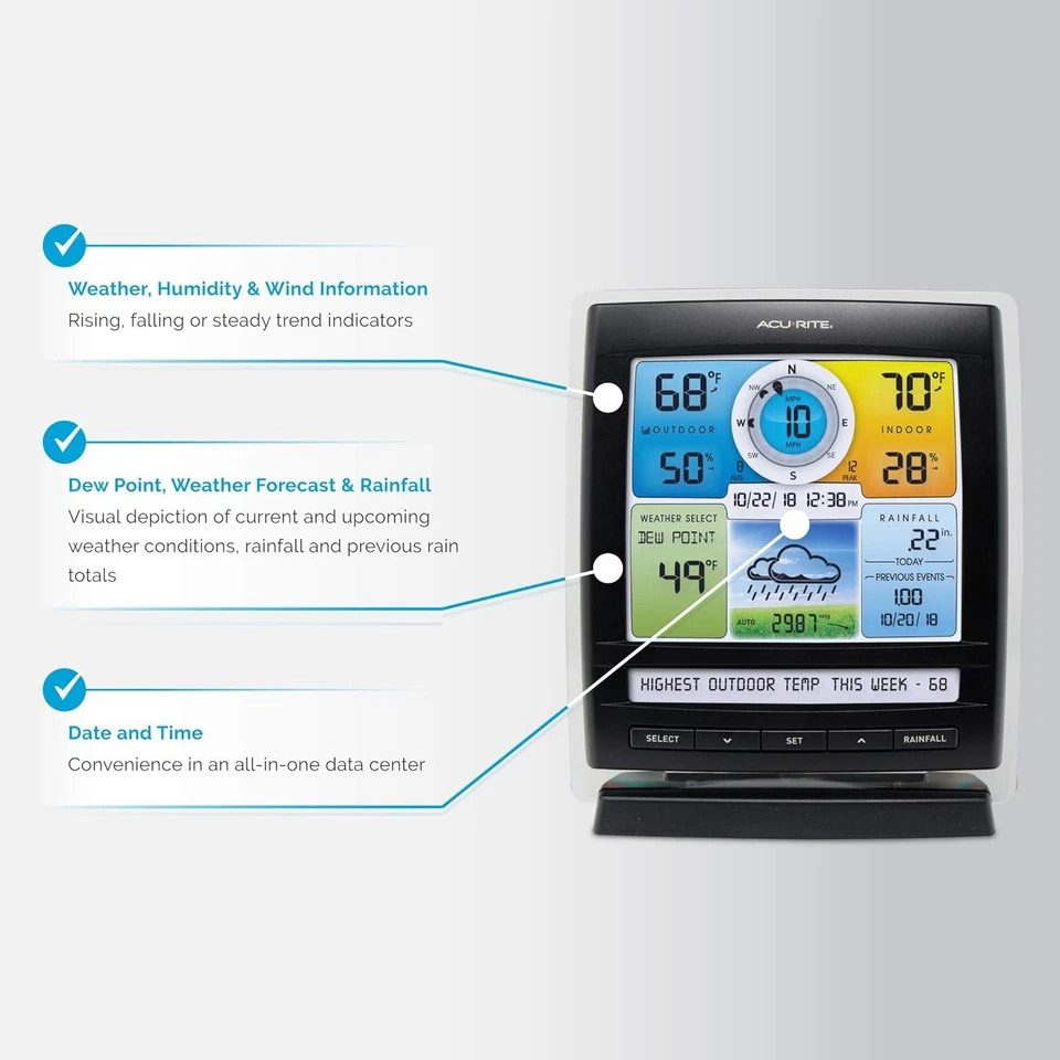 AcuRite Iris (5-in-1) Indoor/Outdoor Wireless Weather Station Single Display  - Image 3 of 4