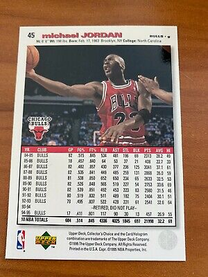 🏀 1995-96 Upper Deck Collector's Choice Basketball #45 🏀 1995-96 Upper Deck Collector's Choice Basketball #45