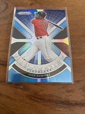2021 Panini Prizm Illumination Prizms Carolina Blue #15 Jose Ramirez