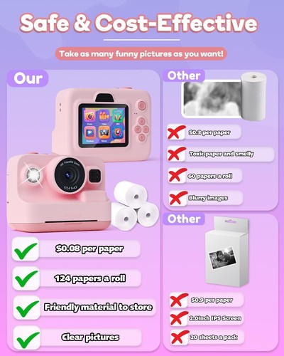 Kids Camera Instant Print,1080P Kids Instant Cameras That Print Photos,Christmas - Picture 5 of 6