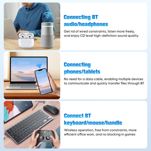 -Adapter WLAN-Adapter Für Computer WLAN-zu-Ethernet-Adapter - 第 8/11 張圖片