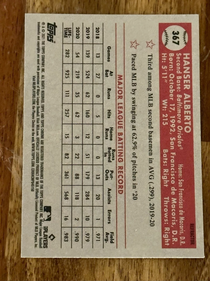 2021 Topps Chrome Platinum Anniversary - Hanser Alberto #367 REFRACTOR - Image 2 of 2