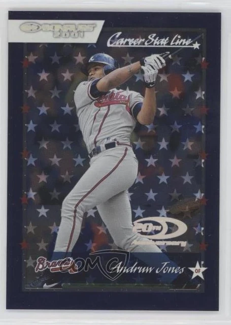2001 Donruss Stat Line Career 97/116 Andruw Jones #41