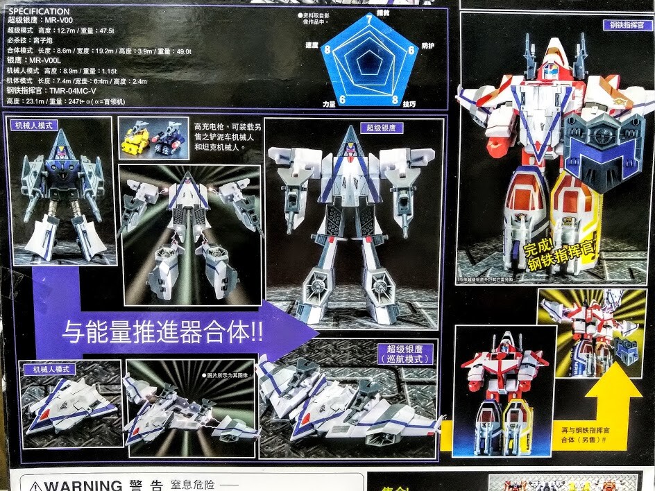 Bandai MRR Machine Robo 12 Rescue Stealth Robot Transform