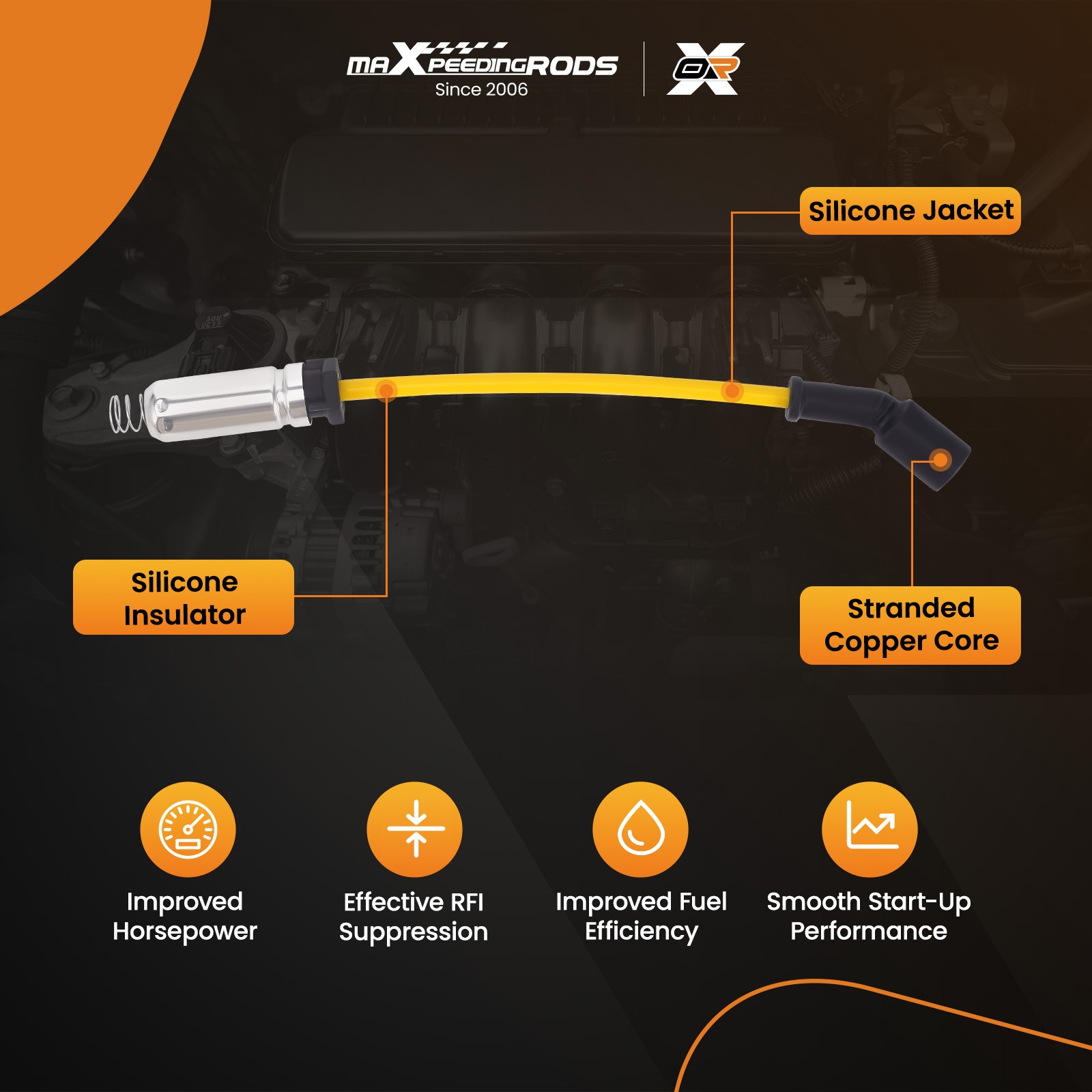 8x Round Ignition Coil & Spark Plug Wire For GMC Chevy Cadillac 4.8L 5.3L 6.0L