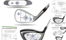 Lihengkong Golf Impact Tape Labels 180 PCS Golf Impact Stickers for Swing