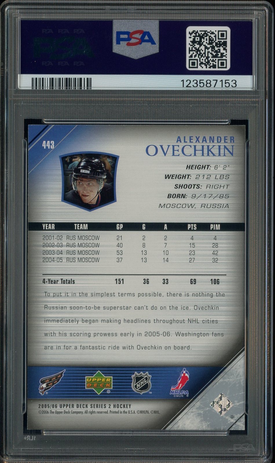 2005-06 Upper Deck Hockey Young Guns #443 Alexander Ovechkin RC Rookie PSA 10 view 2