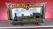 Mainline J72 Body Box Insert Joem North Eastern good cond 0-6-0 Please read desc