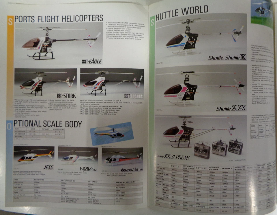 HIROBO RADIO CONTROL MODEL INDEX '91 FLYER HELICOPTERS AIRPLANES & PARTS - Image 3 of 4