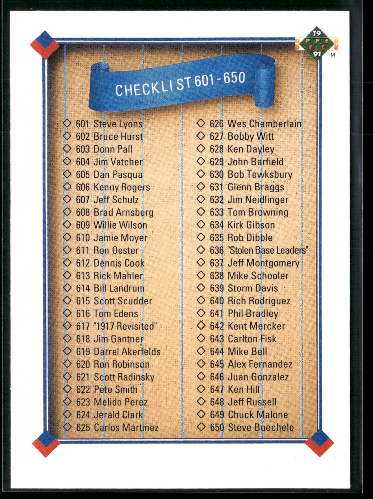 1991 Upper Deck #400c Checklist: 301-400