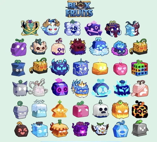 Blox Fruits Permanent Perm Fruit | Gamepass | Inventory Fruits | Fast and Cheap