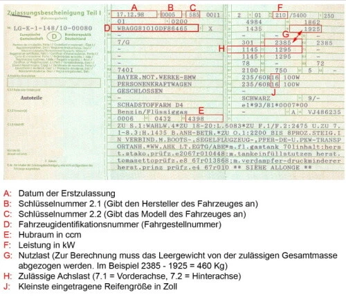 Seilzug Feststellbremse Handbremsseil Abs Für Nissan Terrano D Dtzd2 - Bild 2 von 3