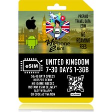 United Kingdom UK eSIM Prepaid 1-3GB 7-30 days 5G Network QR Activation