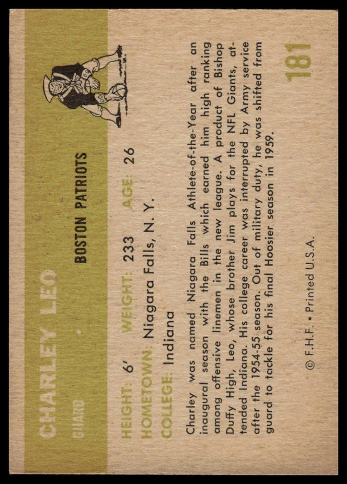 1961 Fleer #181 Charley Leo - Image 2 of 2