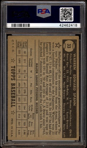 1952 Topps #33 Warren Spahn HOF PSA 2.5 - CENTERED J&J Black Back - Picture 2 of 2