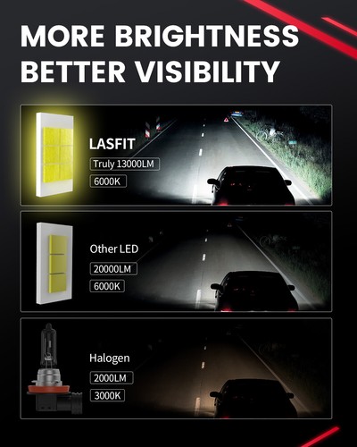 Lasfit LED Headlight Bulb High Low Beam Fog H11 H9 H13 9005 9006 9012 H7 H4 9007 - Picture 59 of 98