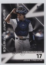 2023 Topps Series 2 Significant Statistics Jose Trevino #SS-18 0t2