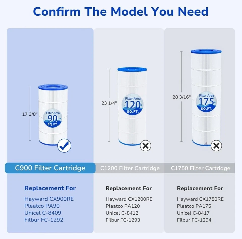 Fil-fresh C900 Pool Filter Cartridges Compatible with Hayward C900, 90 sq.ft - Image 2 of 4