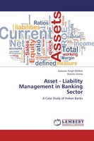 Jaskaran Singh Dhillon (U. A.) | Asset - Liability Management In Banking Sector
