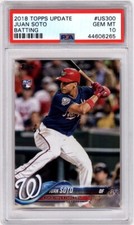 2018 Topps Update Series Baseball Cards Checklist 42