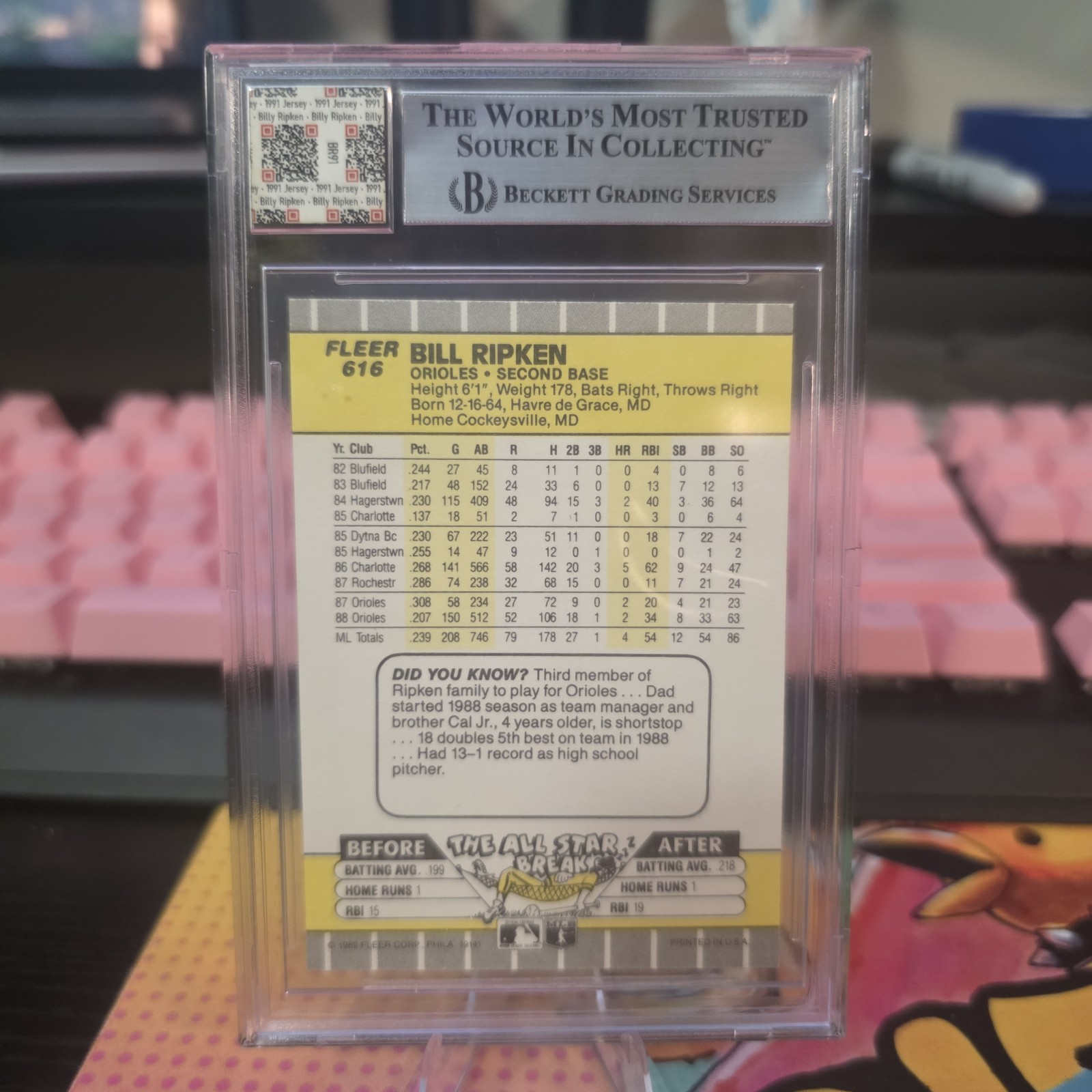 1989 Fleer Bill Ripken #616E Game Used Jersey Fusion Black Box Orioles BGS view 3