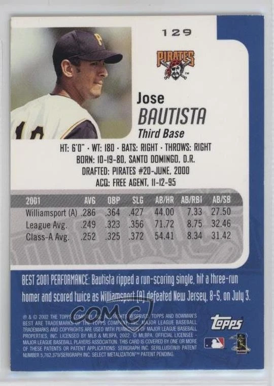 2002 Bowman's Best Bat Gold Jose Bautista #129 Rookie RC - Image 2 of 2