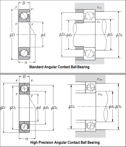 1PC NEW NTN 7217B Single Angular Contact Ball Bearings - Open Type 85x150x28mm - Picture 3 of 5
