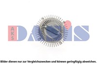 AKS Dasis Kupplung KüHlerlüFter 058010N FüR E30 BMW E28 E24 E21 136,5Mm 3Er 5Er