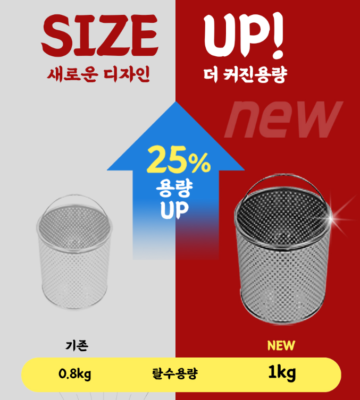 Juice Lubes Pulitore Dischi Freno 600ml