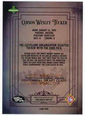 2020 Parkside NLBM Carson Wesley Tucker Centennial Draft Class Set