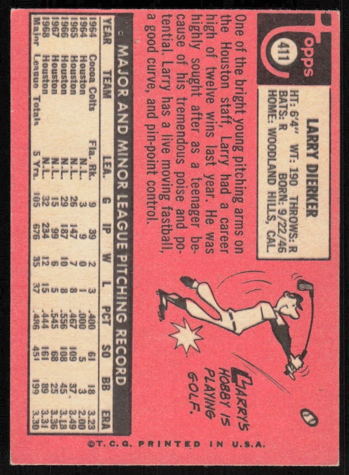 1961 Topps CFL #129 Norm Rauhaus - $1 SHIPPING (JB4) - Image 2 of 2