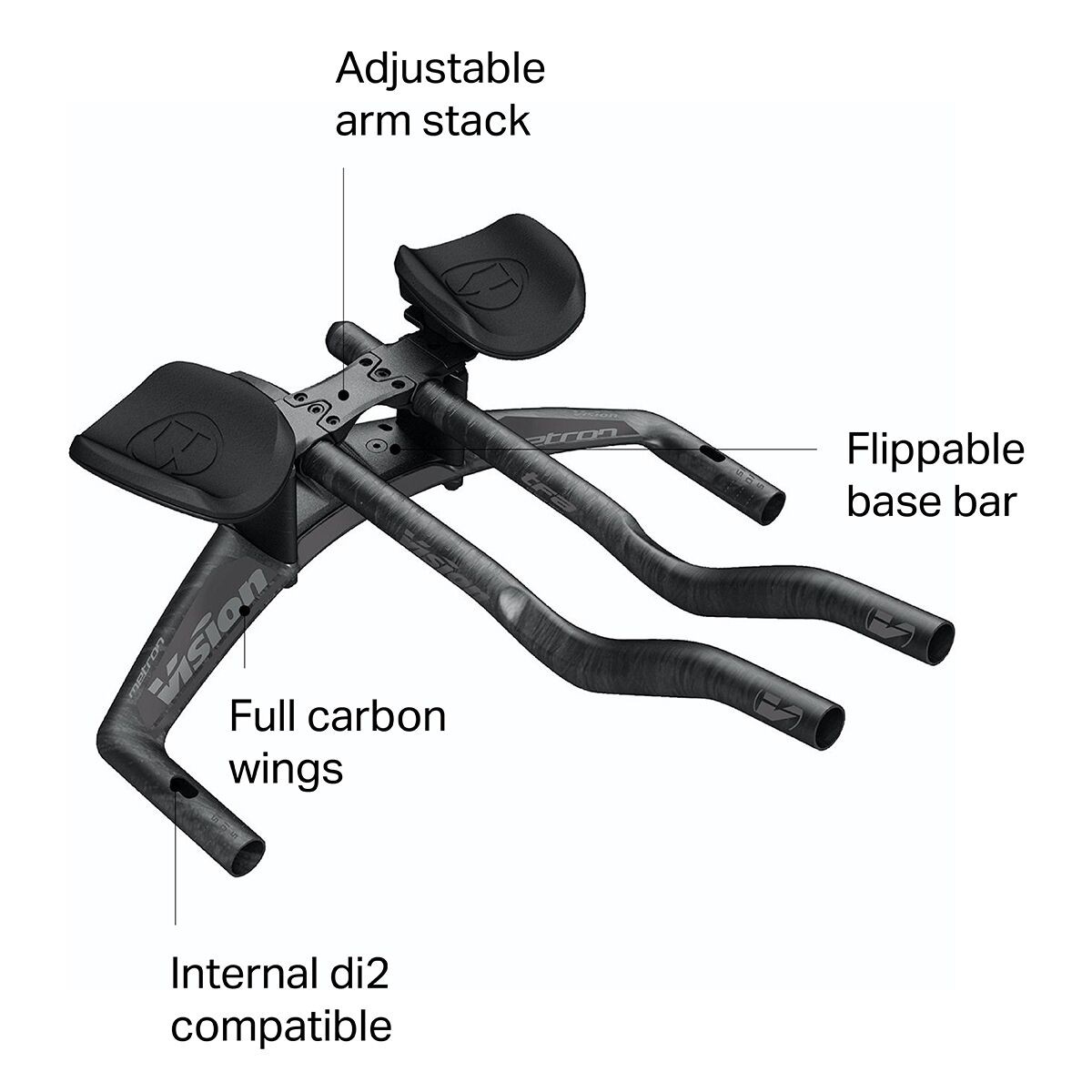 Vision Metron TFA Aerobar Black, J-Bend 290 | eBay