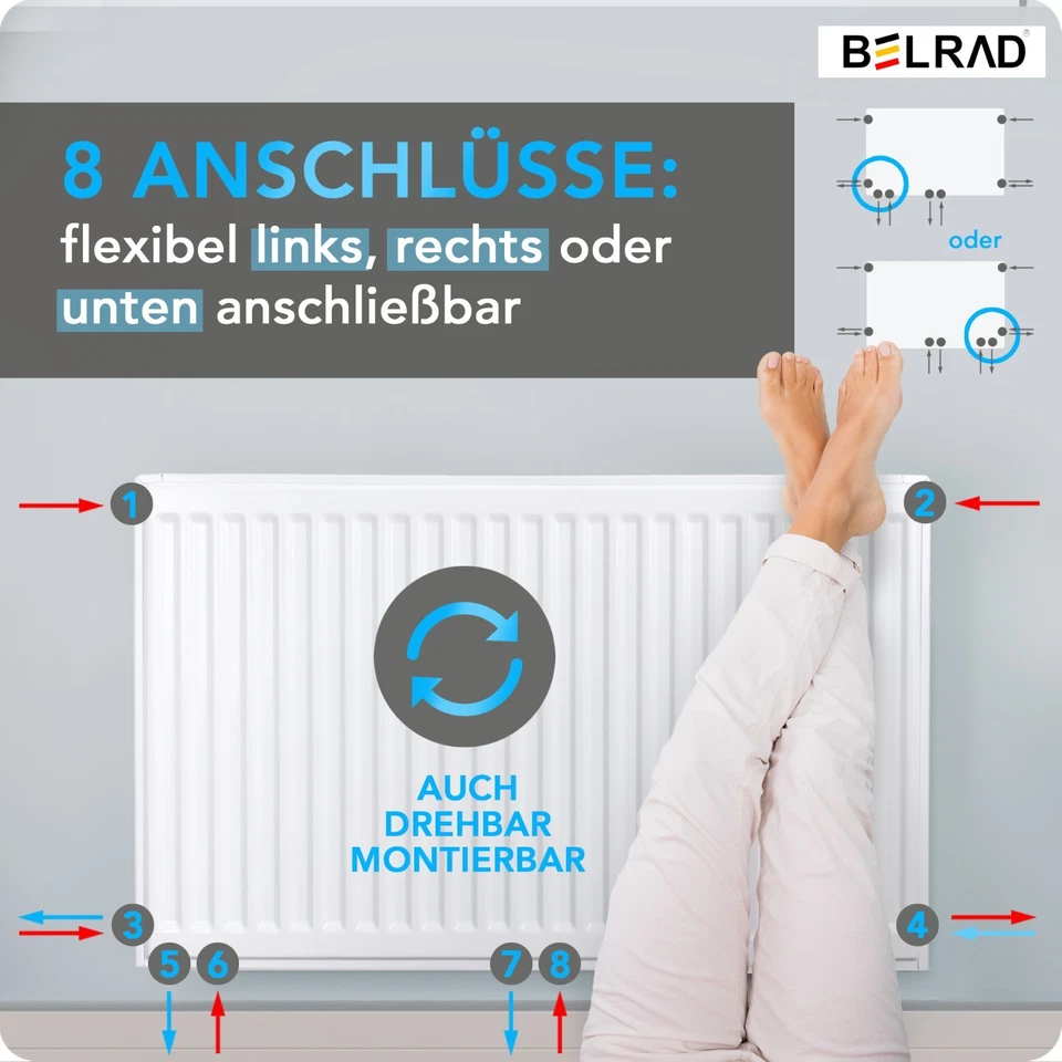 Universalheizkörper Heizkörper Typ 22 Plan inkl. Ventil & Hahnblock‑Set, Weiss - Bild 3 von 4