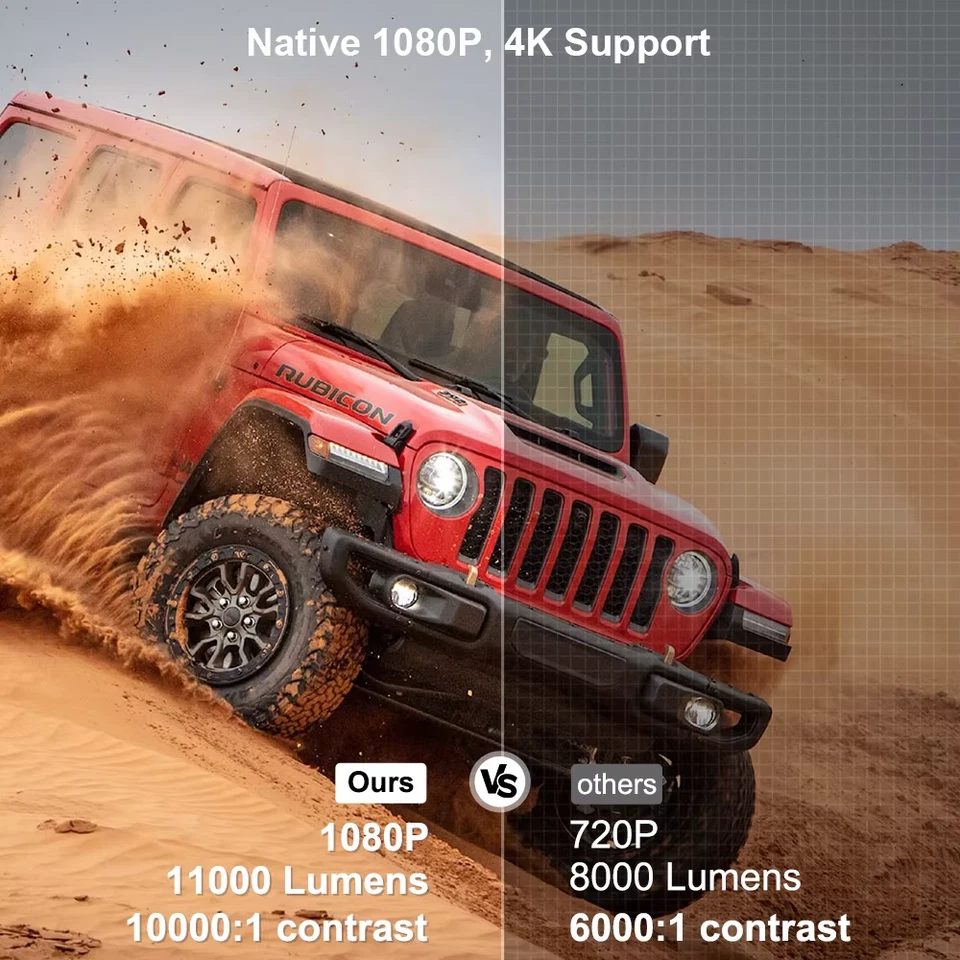 Portable Projector 4K FHD TD80W Android WiFi for Home and Business Use - Image 4 of 4