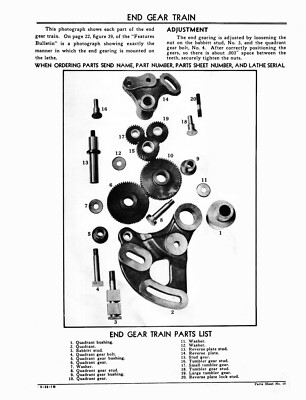 Monarch Lathe Manual - Installation, Operation & Parts Manual For Models AA, BB, C, CK, CY, CU, K, W (Reprint) - View #5