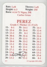 1995 APBA Baseball 1994 Season Carlos Perez fm0
