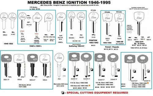 MB17 MERCEDES BENZ Master Key Blank 1969-1979 S SL SEL SEC, Sprinter Van 01-06 - Picture 4 of 5