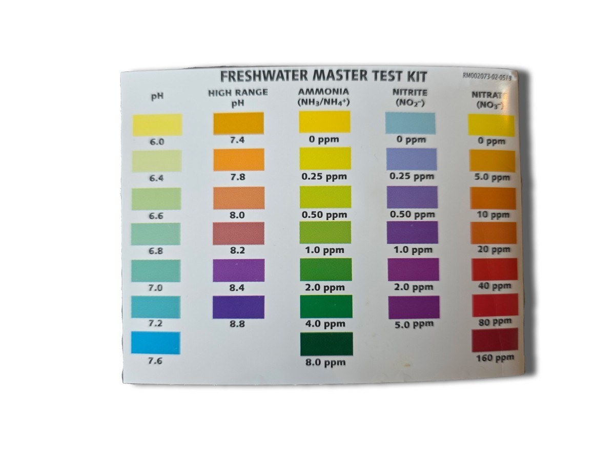 API Freshwater Master Test Kit for sale online | eBay