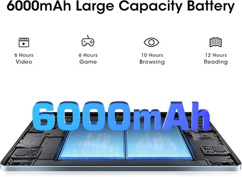 Tablet PC 10 Inch Android 12 2GB RAM 32GB Storage WIFI Dual Camera Bluetooth New - Picture 12 of 13