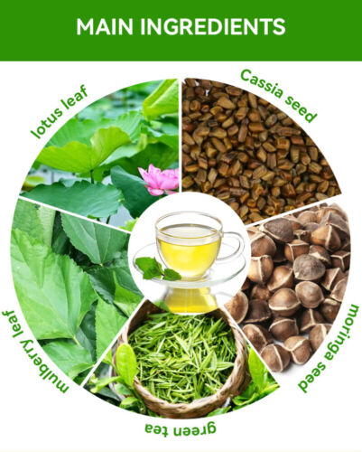 Natural 14DAY DETOX TEA 3g*14 Packs Slimming Tea - Picture 7 of 11