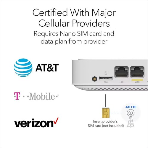NETGEAR 4G LTE Broadband Modem (LM1300) Certified with AT&T, T-Mobile, & Verizon - Picture 4 of 4