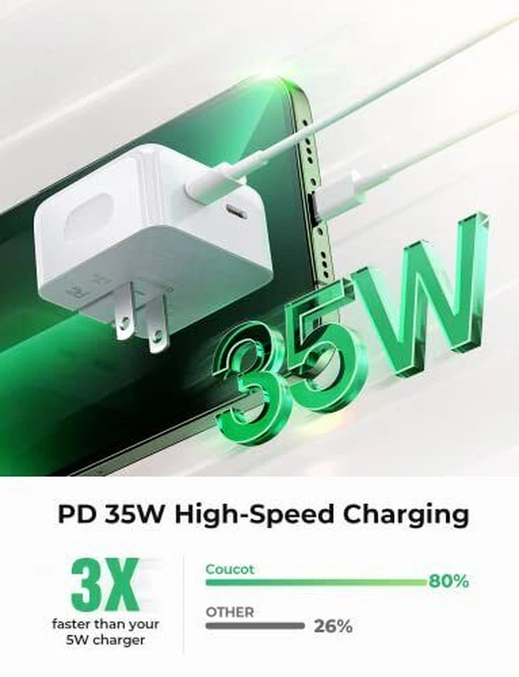 Cable Cargador Rápido Tipo C 35W USB C Adaptador de Corriente Cubo Para iPad Air Pro Macbook Foto 4 de 4