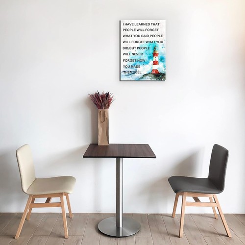 Inspirational & Motivational Office Wall Art Decor 11.6 x 14.6 Inches Lighthouse - Picture 6 of 6