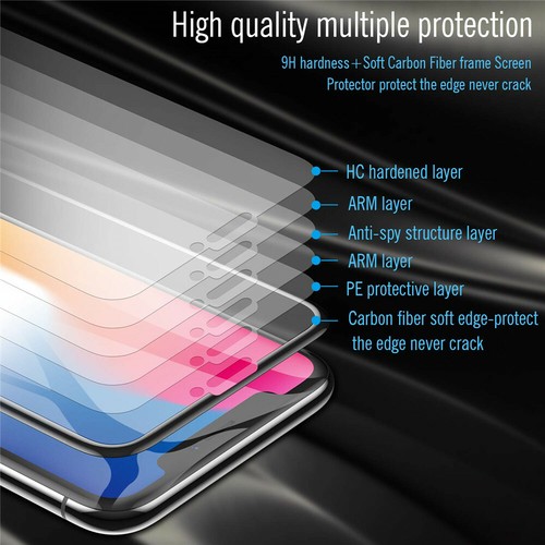 Anti-spy Privacy Screen Protector Tempered Glass For i Phone 12 Pro Max Mini - Picture 12 of 14