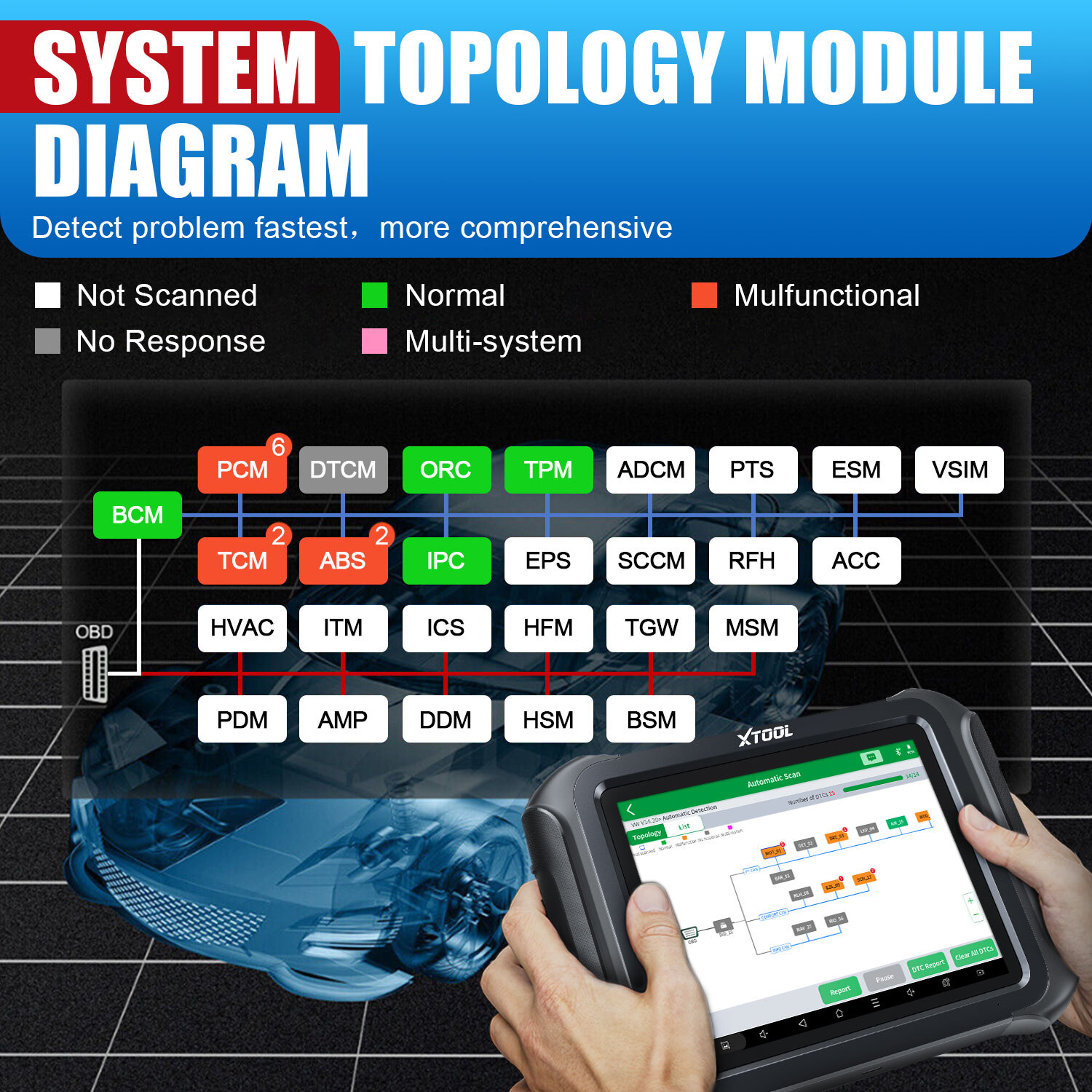 XTOOL D9EV New Energy Car Bidirectional Scanner Diagnostic Key Programming Tool 
